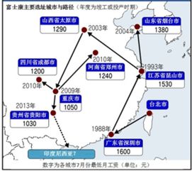 高中地理 e卷通组卷网